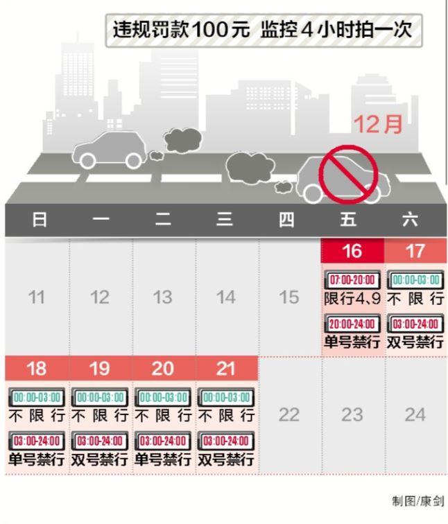 吸氣壓力過(guò)低 吸氣壓力過(guò)低