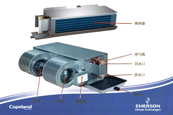 風(fēng)機(jī)盤(pán)管 風(fēng)機(jī)盤(pán)管