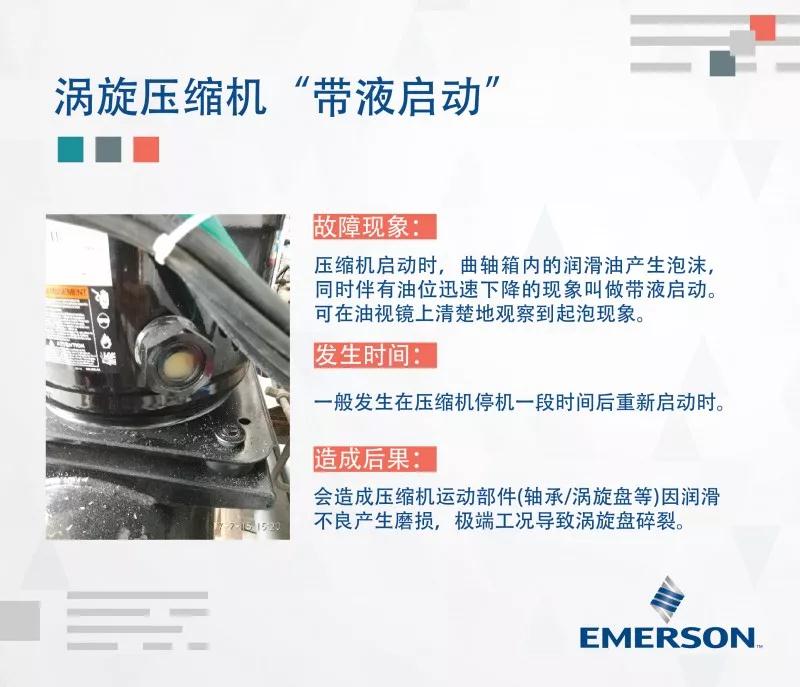 壓縮機(jī) 壓縮機(jī)