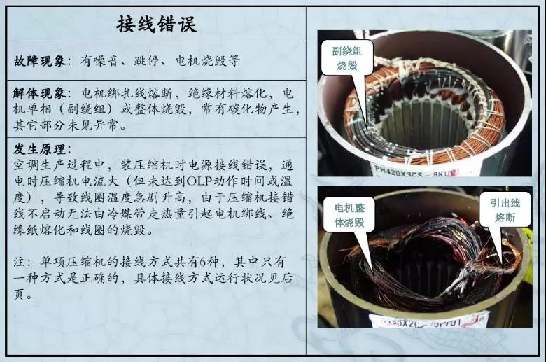 空調(diào)壓縮機(jī) 空調(diào)壓縮機(jī)