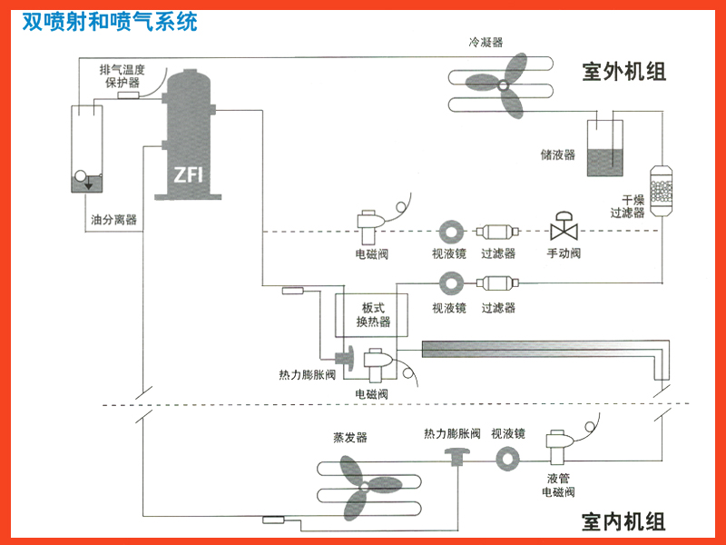 制冷壓縮機 制冷壓縮機