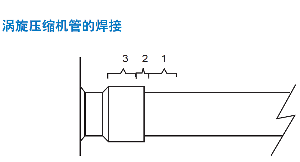 制冷壓縮機(jī) 制冷壓縮機(jī)