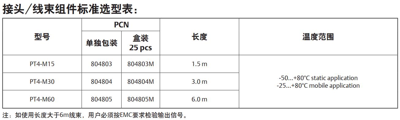 技術參數(shù)2.jpg 技術參數(shù)2.jpg