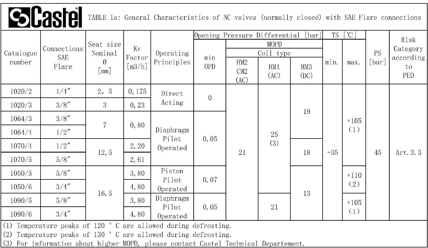 技術參數(shù)表1.jpg 技術參數(shù)表1.jpg